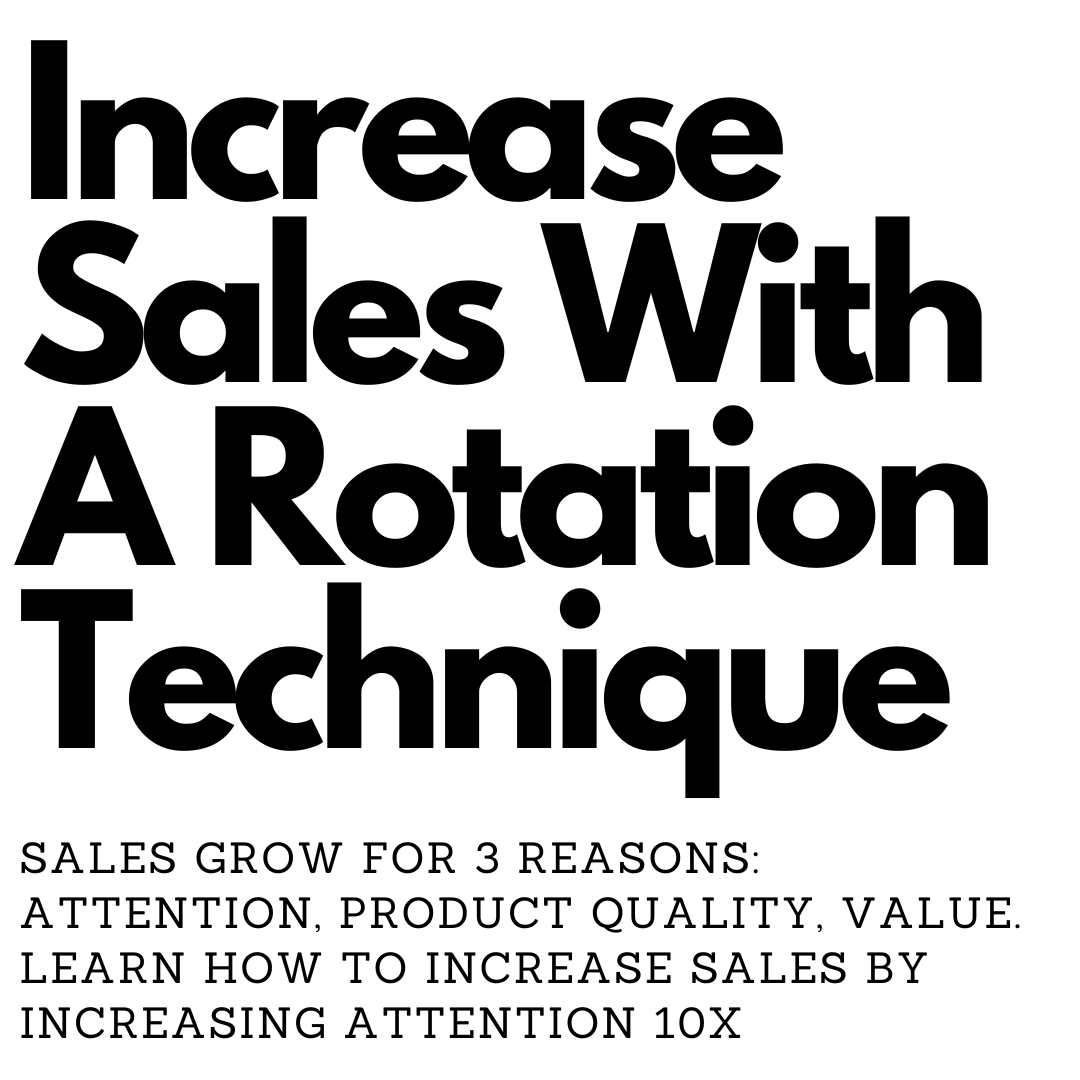 Amazon - Conversion Efficiency Guide